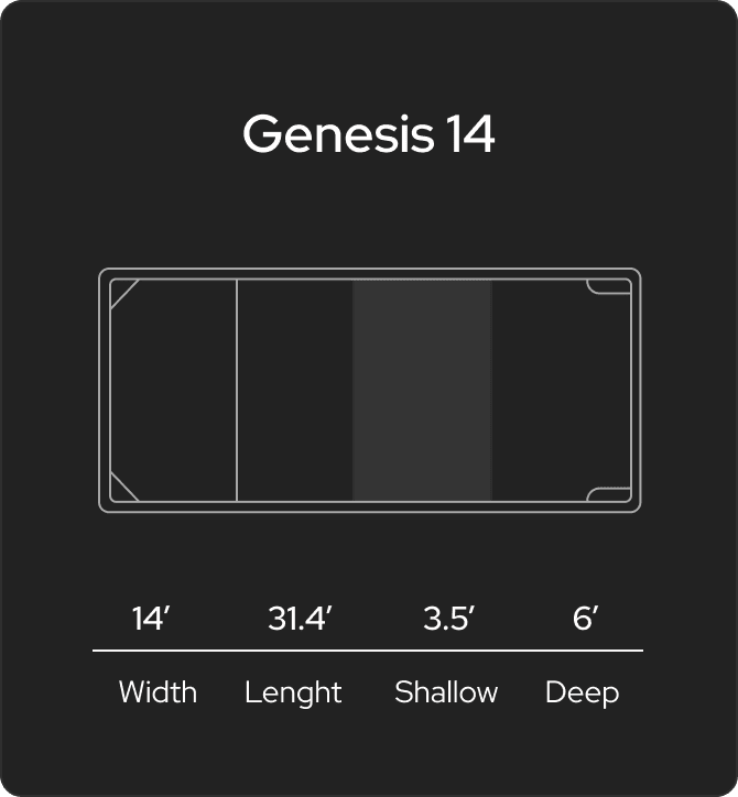 Genesis (2)